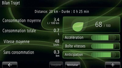 Renault R-LINK EVOLUTION display screen showing the Eco Driving scores