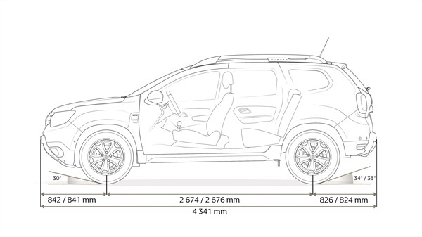 All-New RENAULT DUSTER Length
