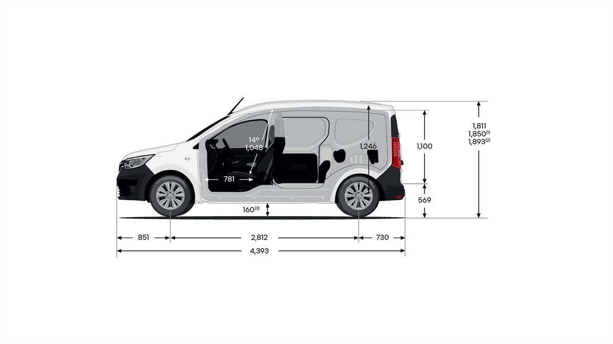 Renault Express Van Site View Dimensions
