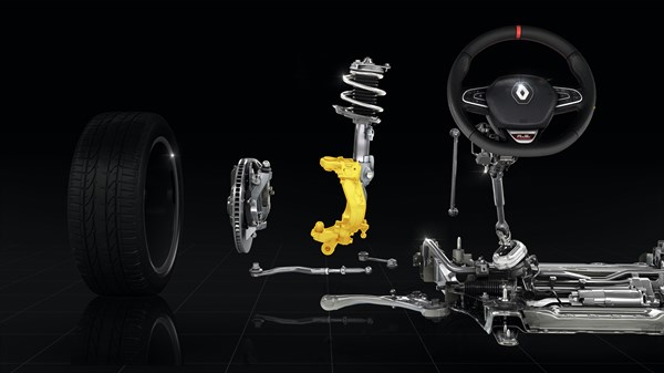 Renault MEGANE R.S. - diagram of the front suspension system