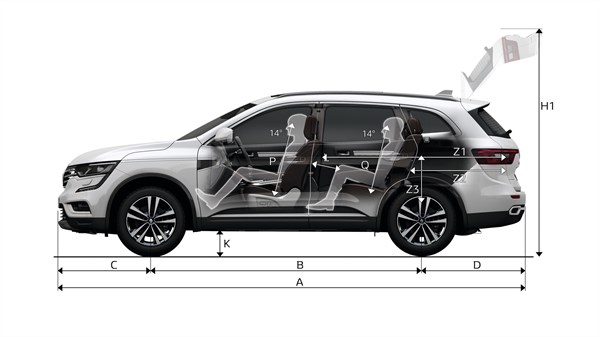 Renault KOLEOS dimensions