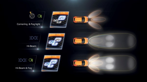 Renault MEGANE RS vision Full LED headlights